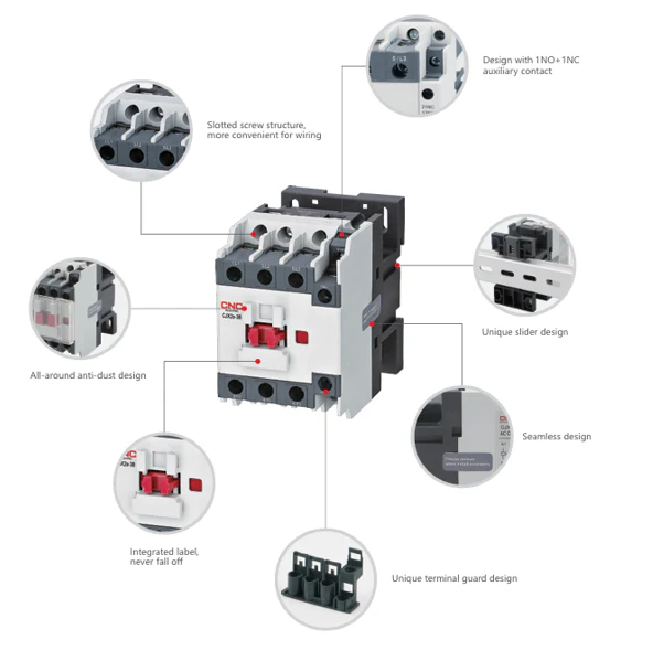 mc overview CNC Magnetic Contactor MC Overview - Image 1
