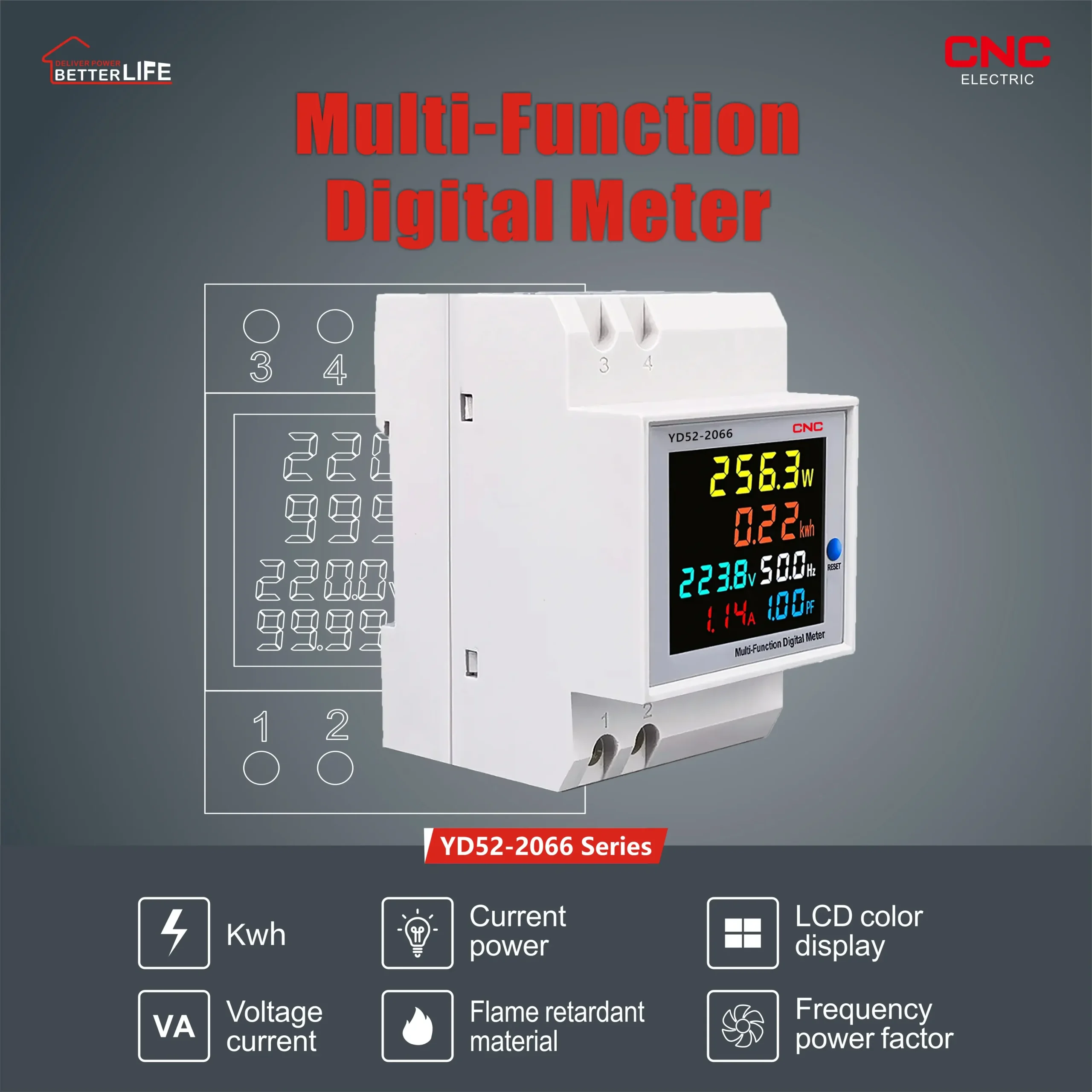 mfdm overview CNC Multi-Function Digital Meter Overview - Image 1