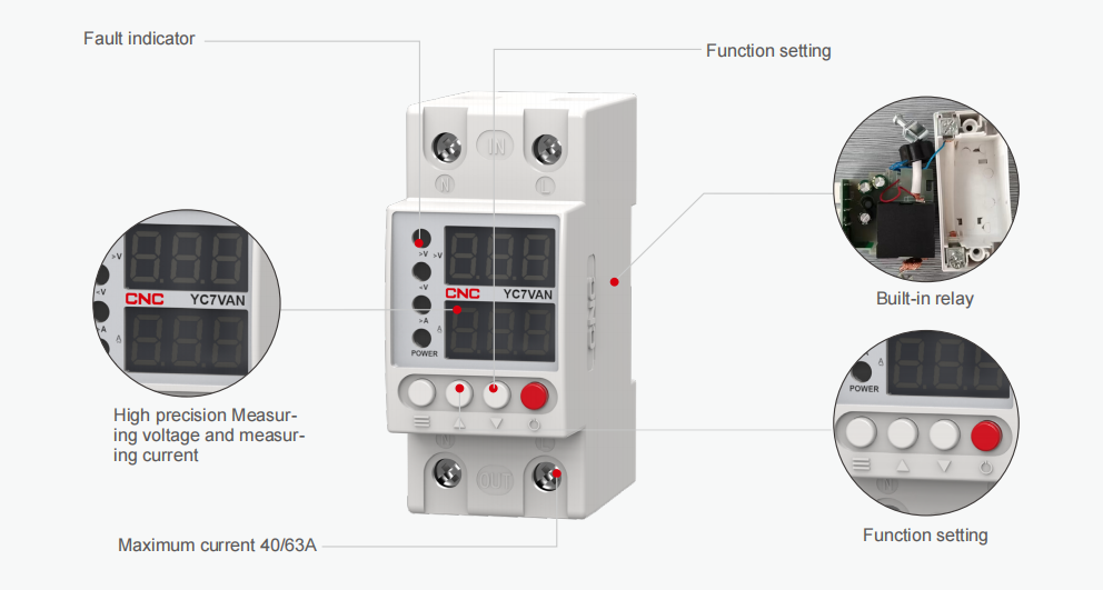 r overview CNC YC7VA Relay Overview - Image 1
