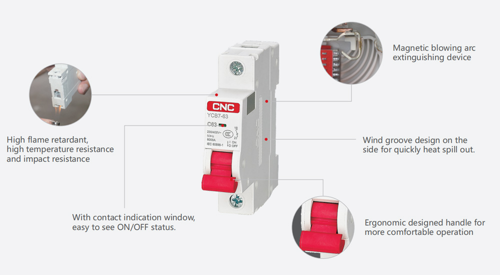 sp overview CNC YCB7 SP Circuit Breaker Overview - Image 1