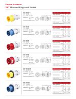 CNC YHT Industrial Flug Overview
