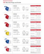 CNC YHT Industrial Flug Overview - Image 2